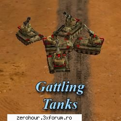 am sa postez in continuare gattling tank's de a trage repede si cum trebuie utilizate intr-o batalie