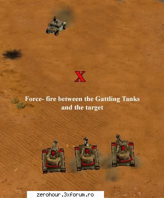 gattling tank este printre altele una dintre cele mai unitati a chinei, are o viteza decenta, este